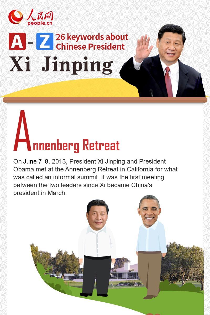 A-Z: 26 keywords tell you who Xi Jinping is