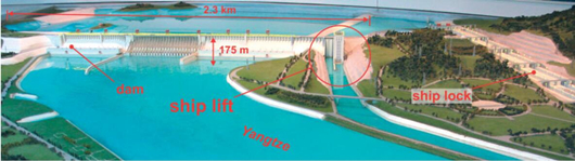 Trial implementation begins for world’s largest ship lift