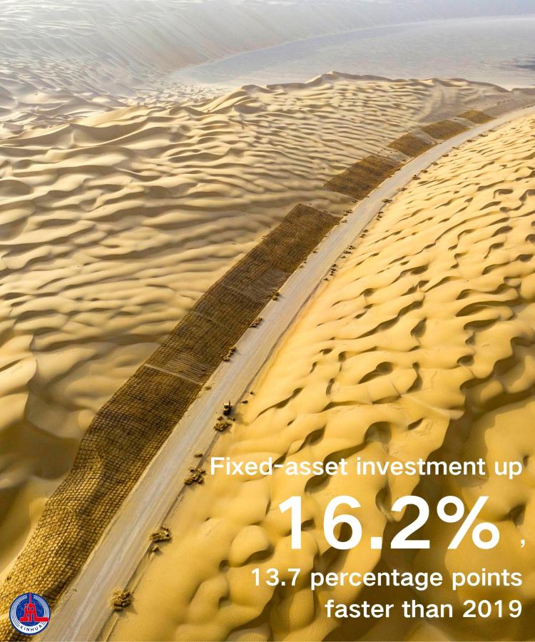 Xinjiang's economy outshines epidemic in 2020 amid continued stability