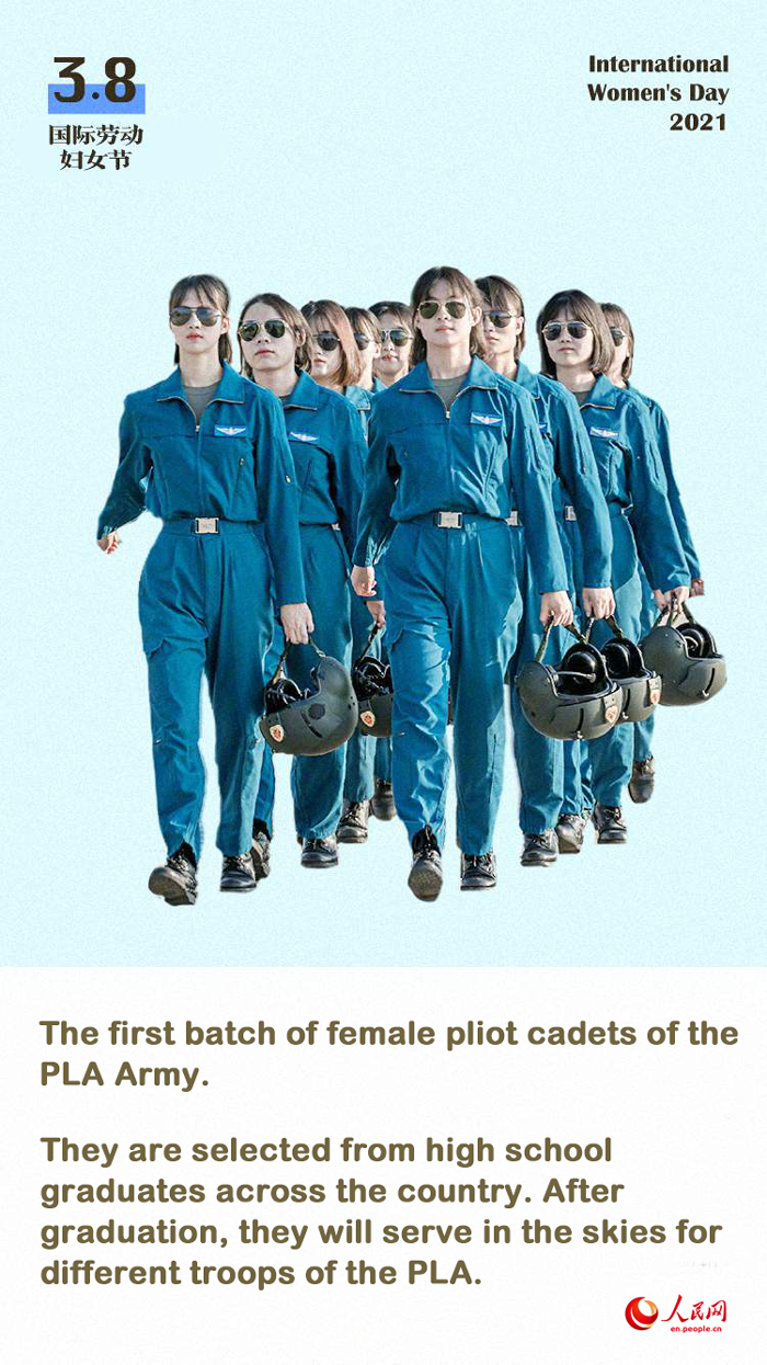 International Women’s Day: Outstanding Chinese women