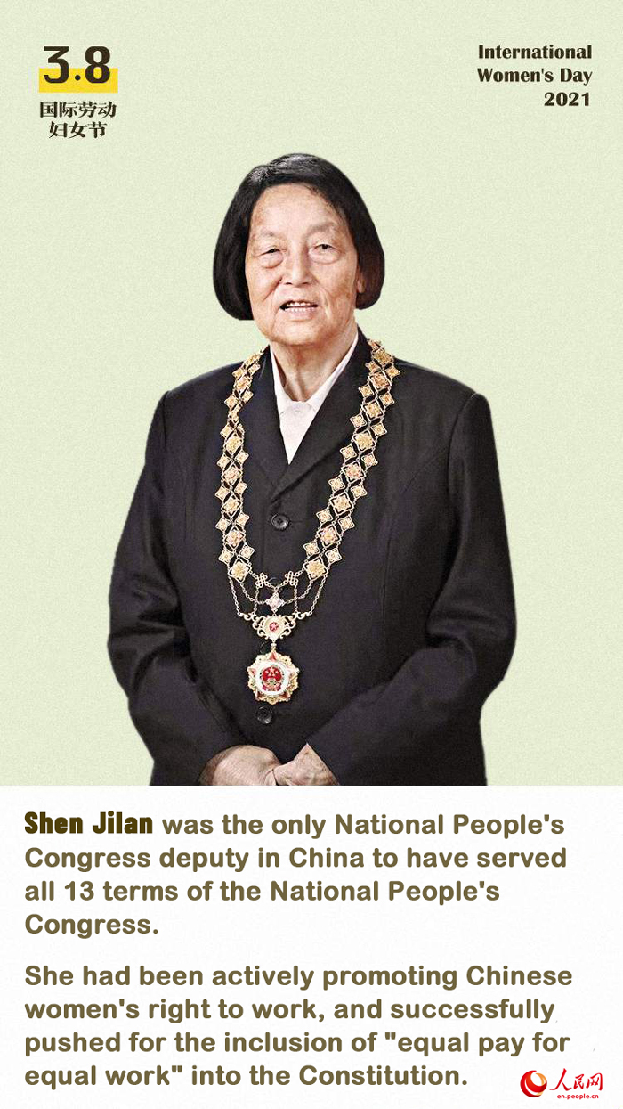 International Women’s Day: Outstanding Chinese women