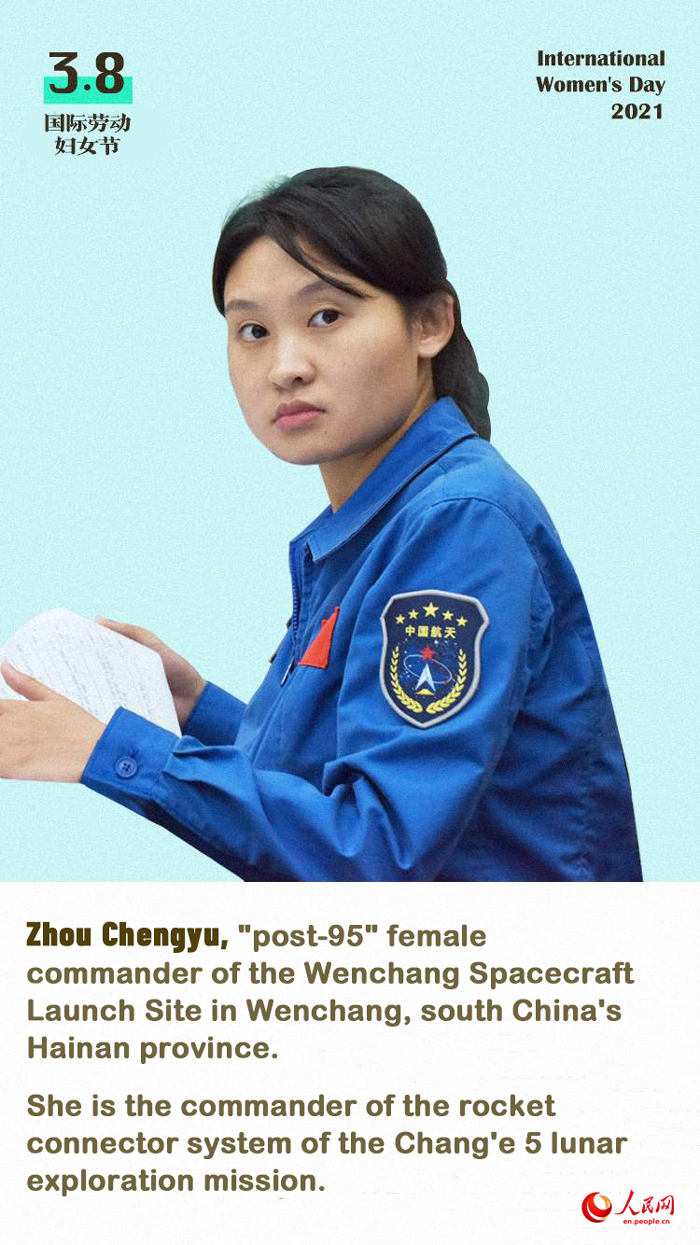 International Women’s Day: Outstanding Chinese women