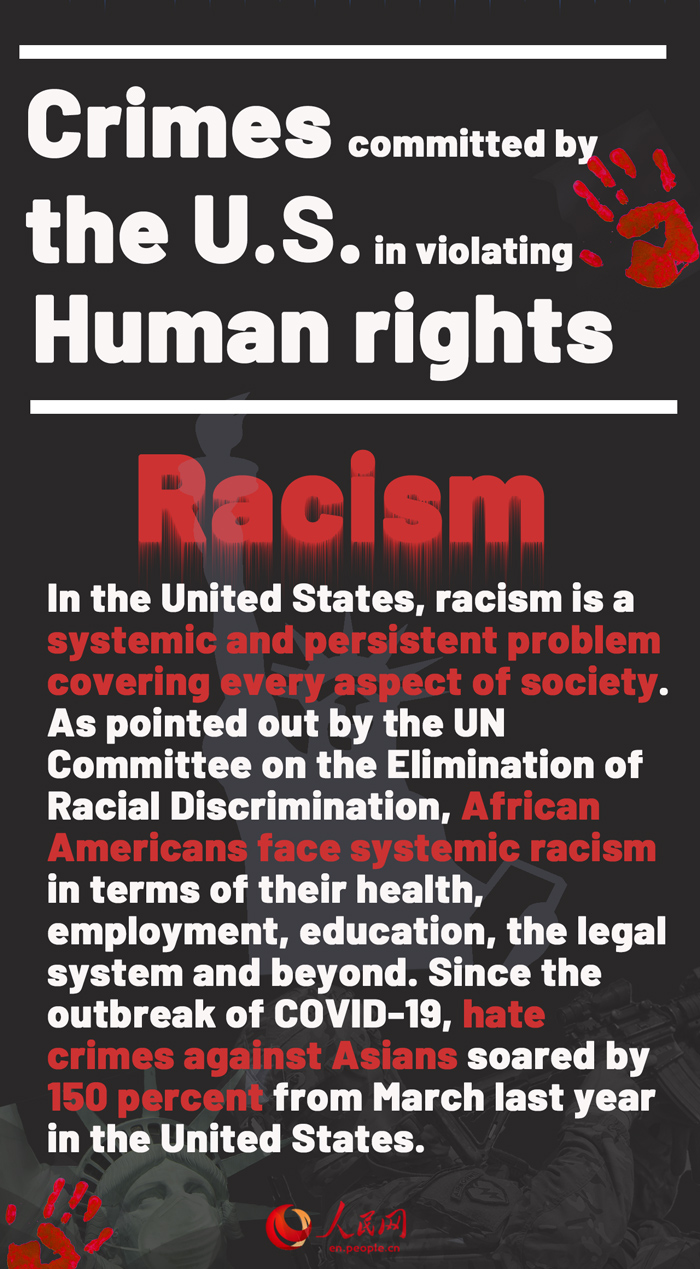 Five kinds of crimes committed by the U.S. in violating human rights