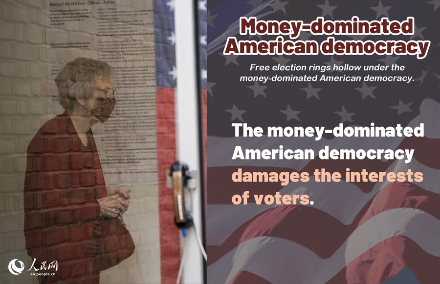 Infographics: Real drawbacks of American democracy