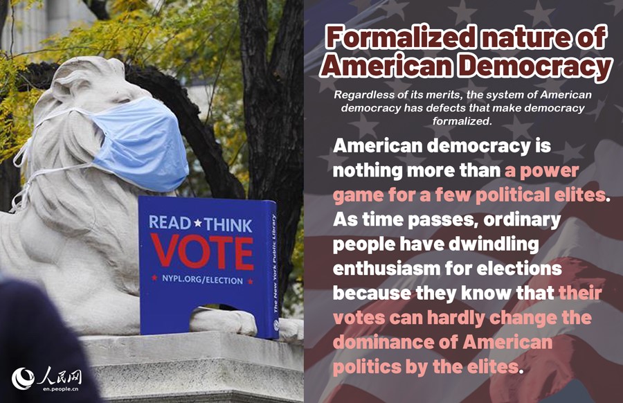 Infographics: Real drawbacks of American democracy