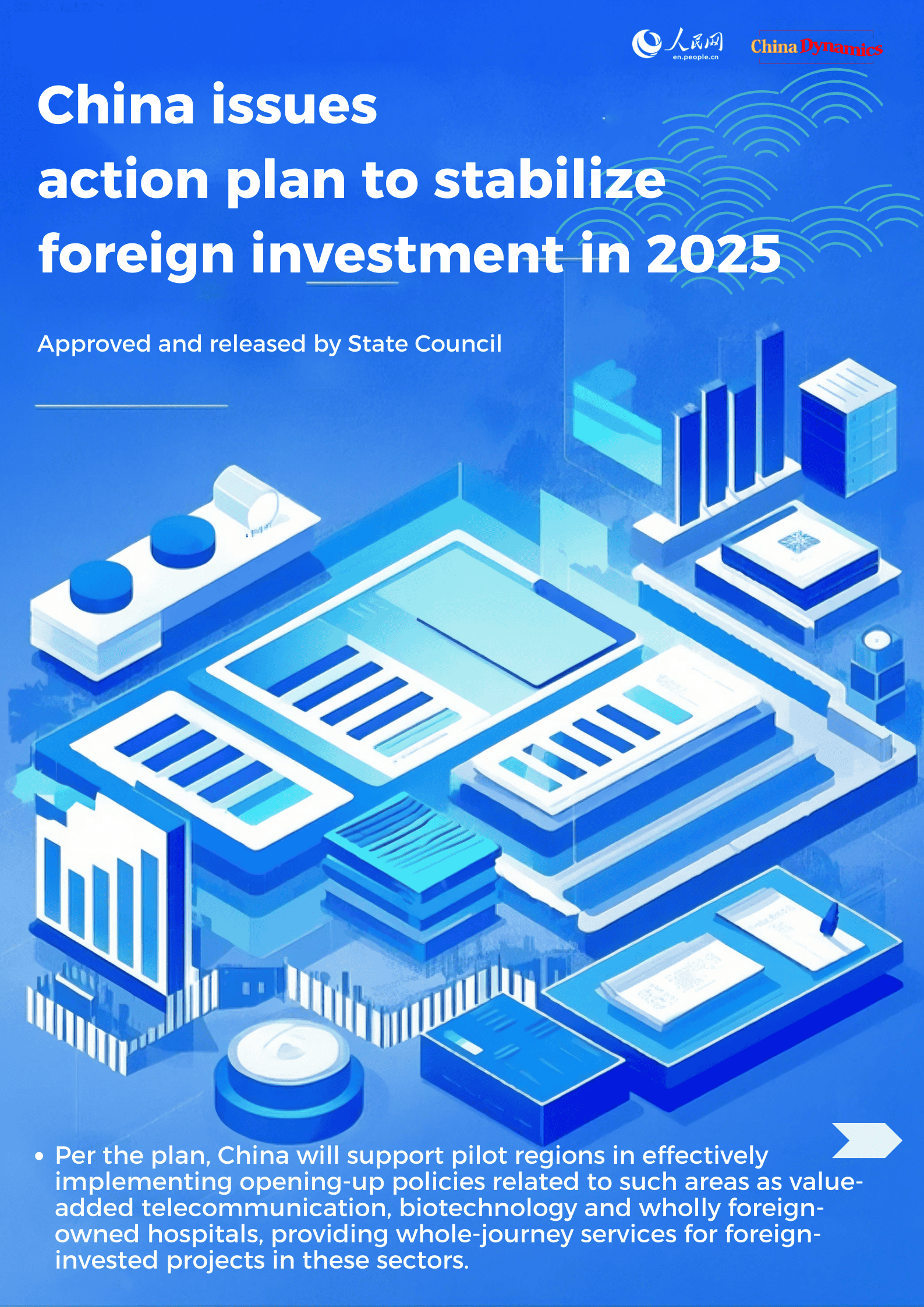 China Dynamics: Plan unveiled to stabilize foreign investment in 2025