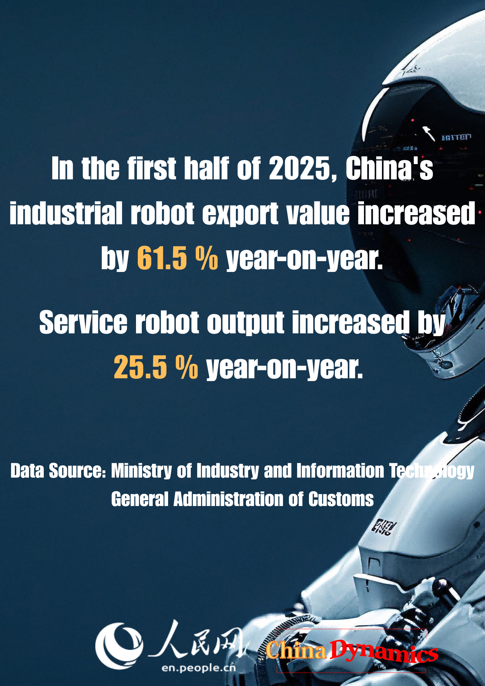 China Dynamics: Made-in-China robots gaining ground in Japan, global market