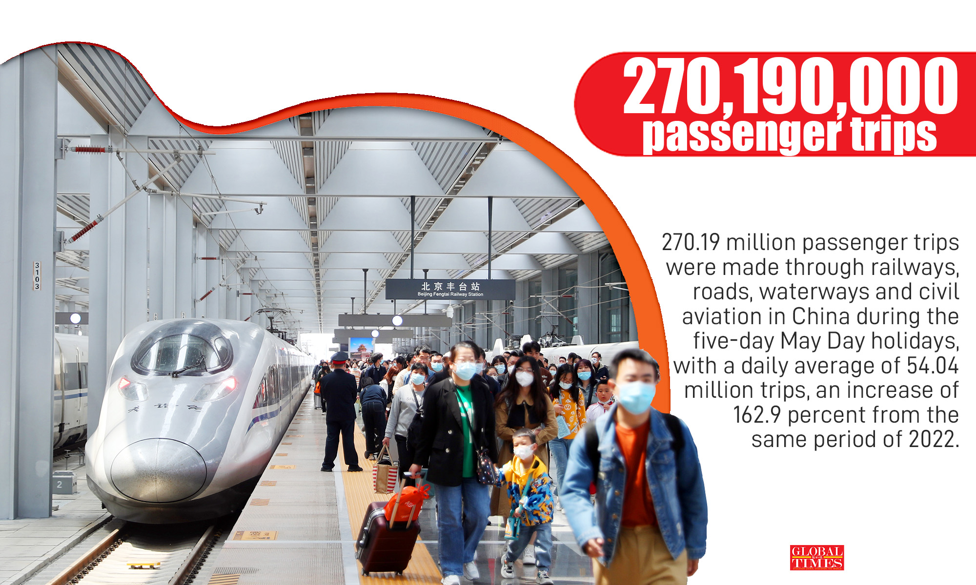 Graphic: Deng Zijun/GT