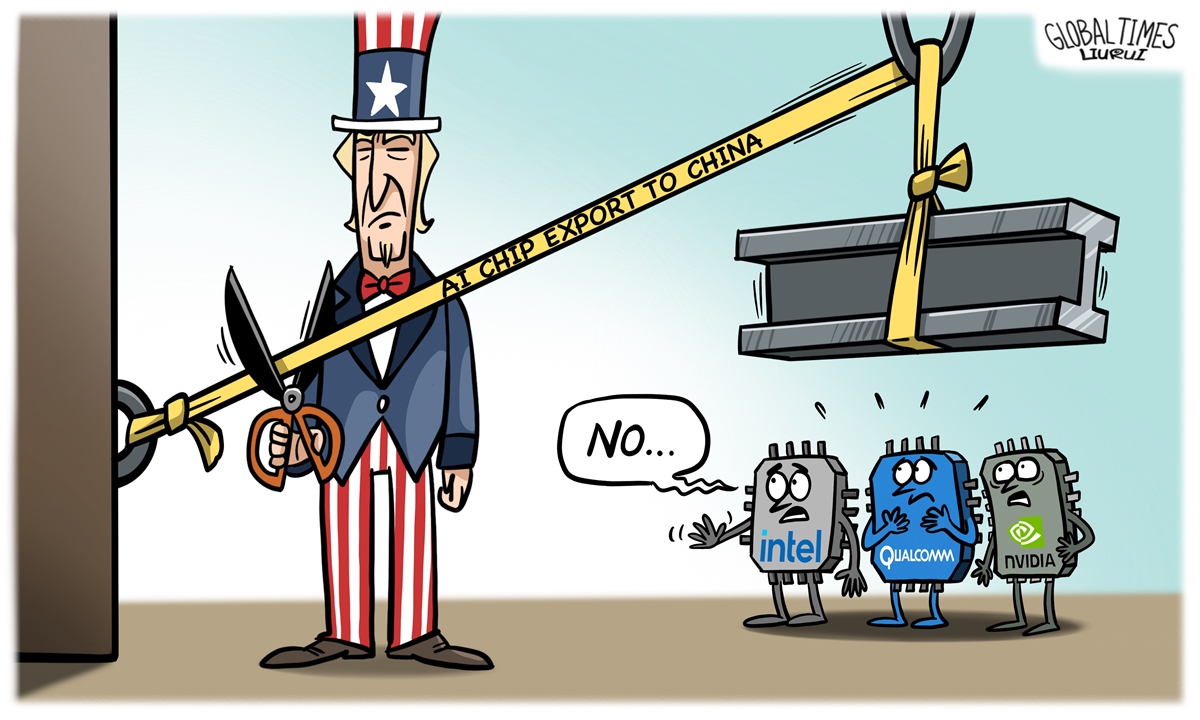 Illustration: Liu Rui/Global Times