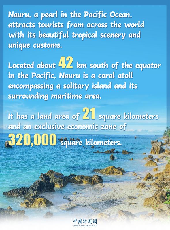 Culture Fact: Things you must know about Nauru