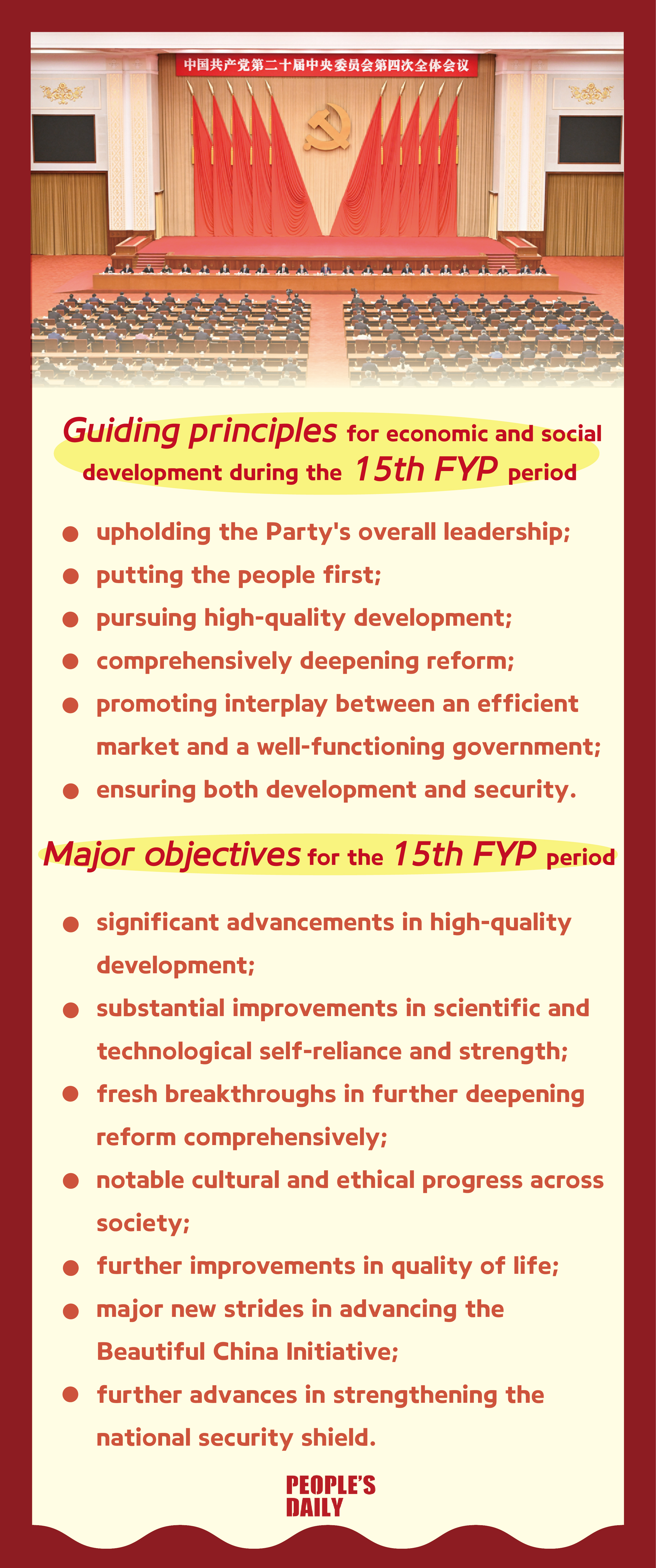 Poster: Vision for China's 15th Five-Year Plan